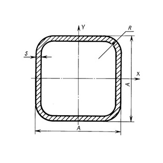 Труба профильная 20х20х2,0 мм шлифованная